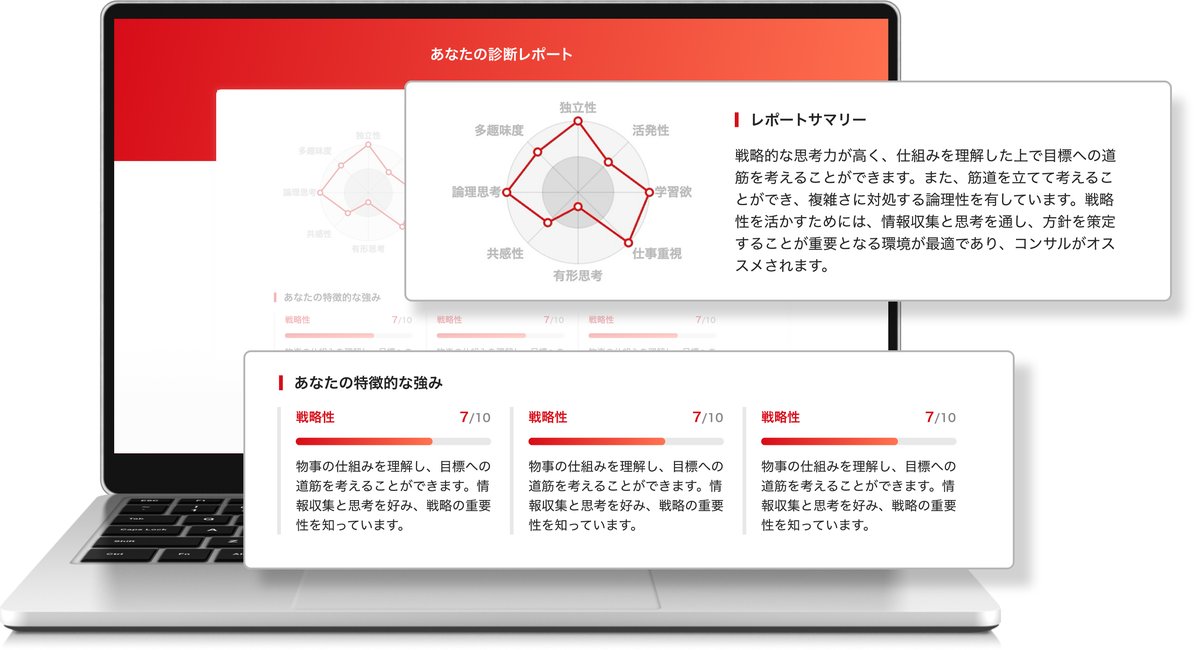 ASSIGNのキャリア診断レポートの画面(株式会社アサイン公式サイトの画像)